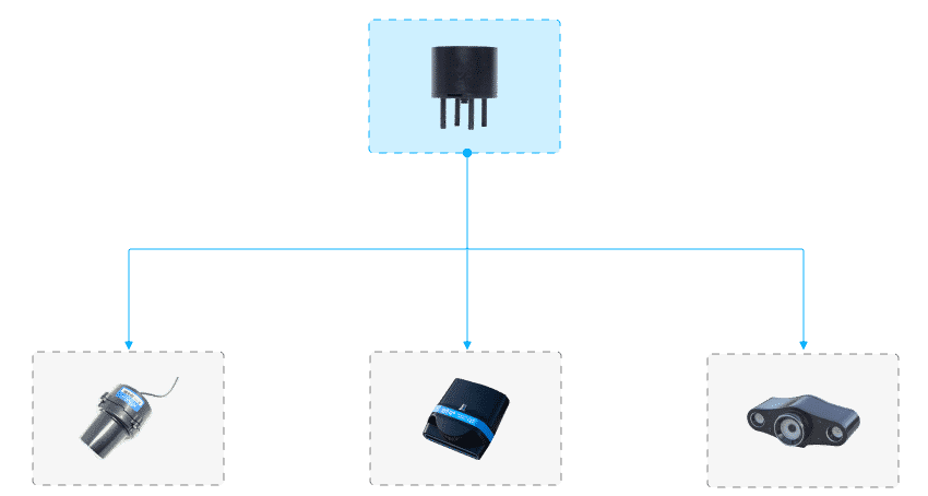 CHASING Docking Station Combined Use