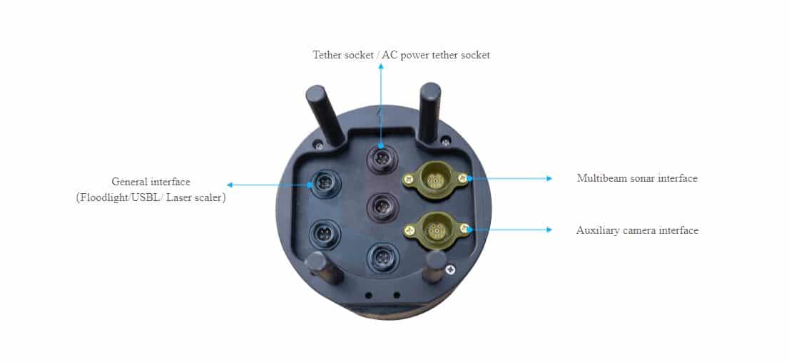 Chasing Docking Station layout description