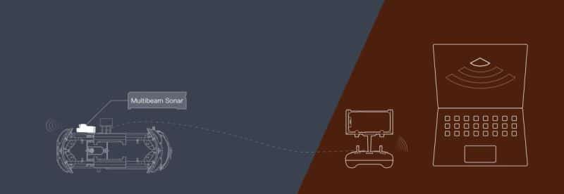 Chasing-M2-Pro - Multibeam Sonar - Drones Direct