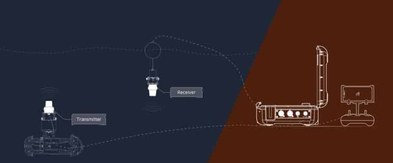 Chasing-M2-Pro - USBL Underwater Positioning - Drones Direct