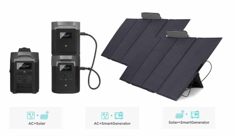 EcoFlow Delta Max fast charging options