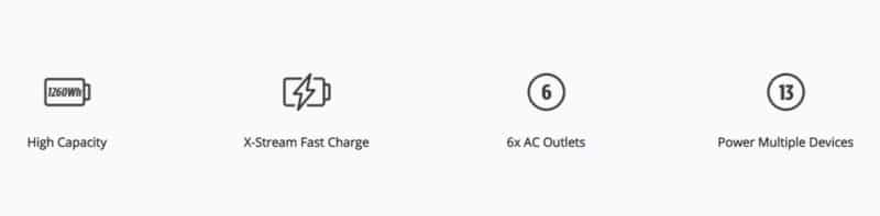 Delta power station info