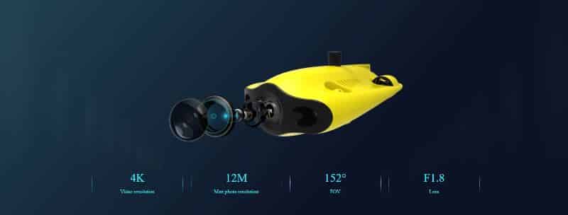 Gladius Mini S camera