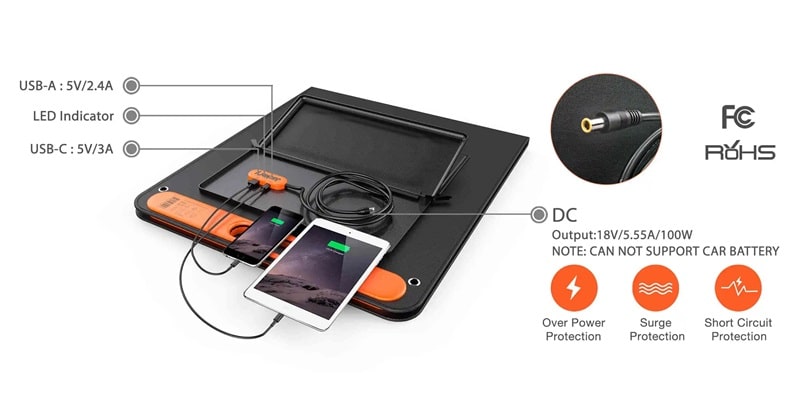 Jackery SolarSaga 100W Solar Panel - powering devices
