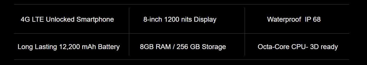 TriplTek 8 inch Pro Specs