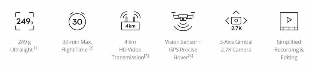 DJI Mavic Mini Spec tiles